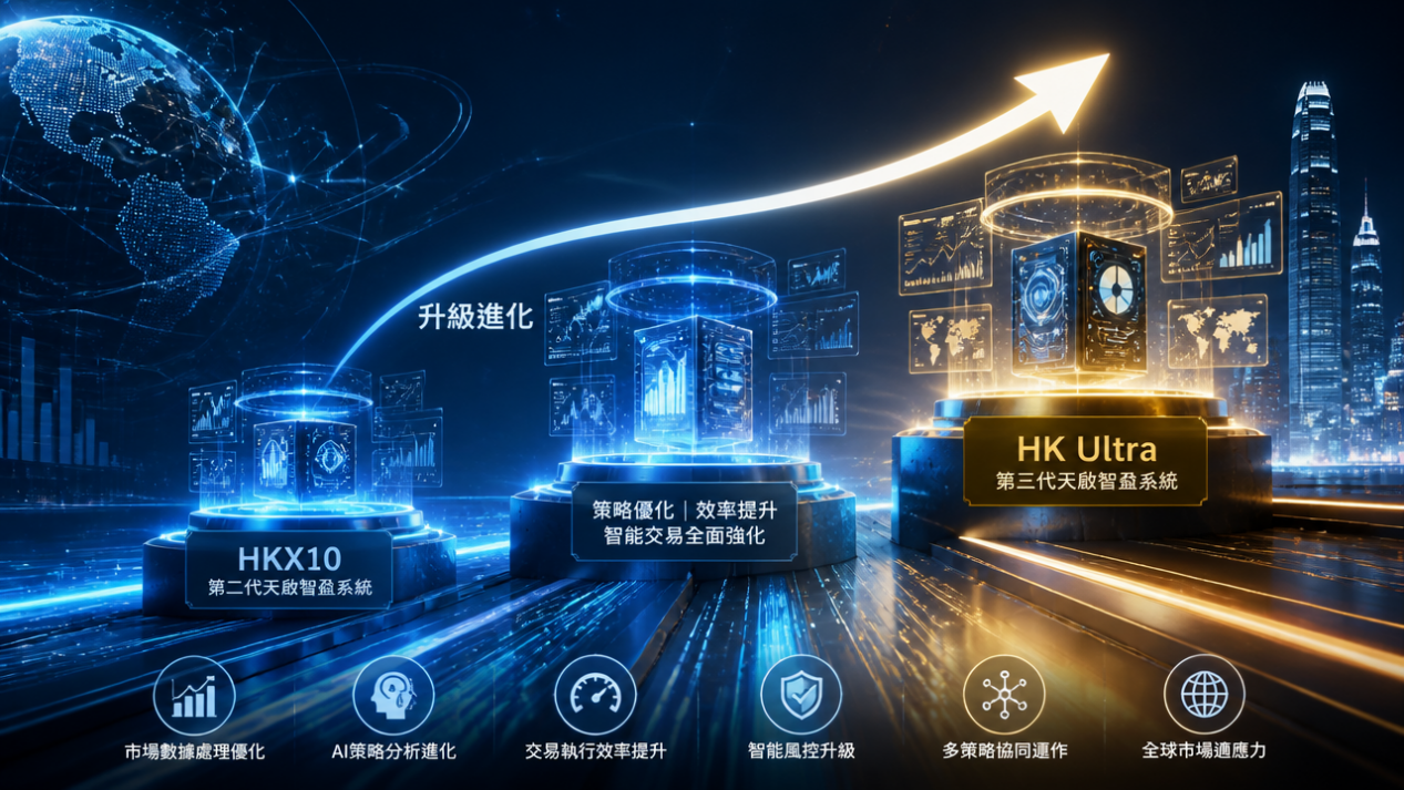 Credetra 正式發布第三代「天啟 HK Ultra 智盈系統」