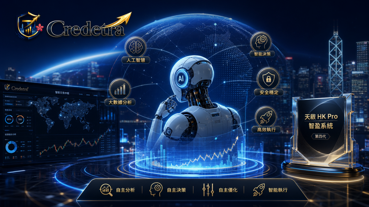 Credetra 正式發布第四代「天啟 HK Pro 智盈系統」
